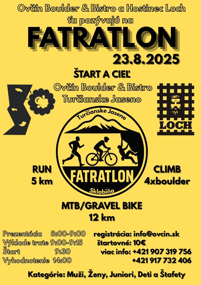 FATRATLON