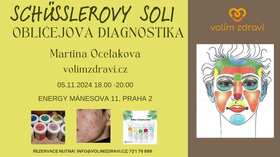 Schüsslerovy soli - obličejová diagnostika