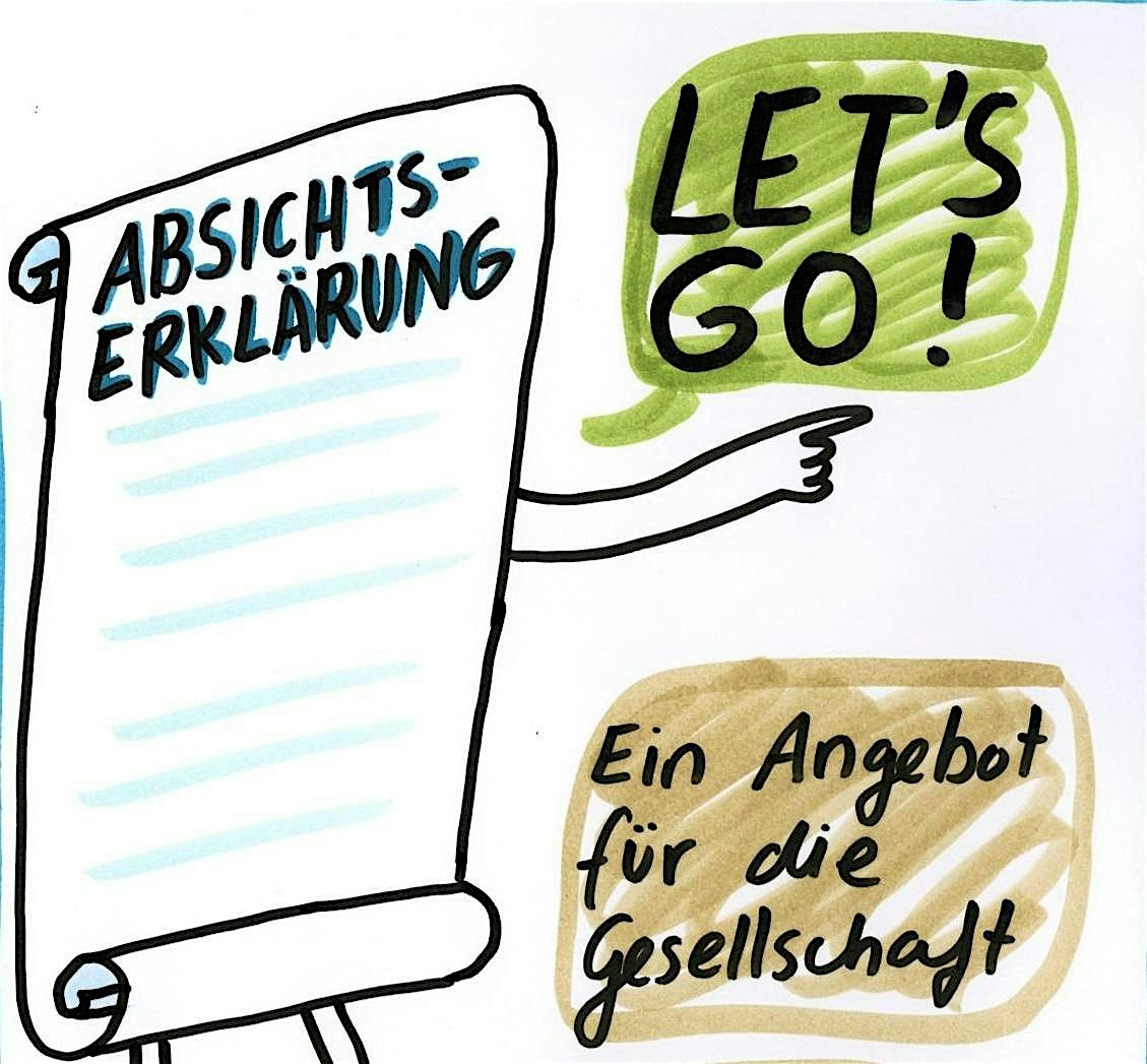 Eine andere Zukunft ist möglich. Vorstellungen für ein lebenswertes Berlin