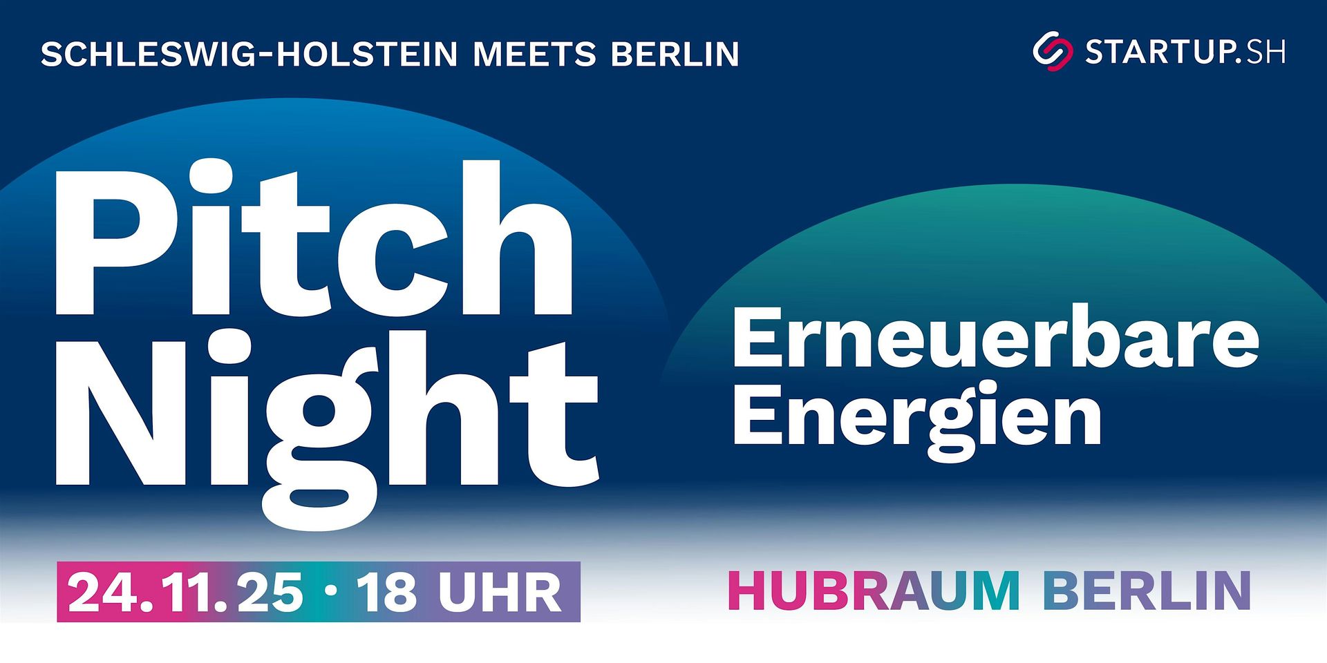 Innovation trifft Energie: Die Pitch Night der StartUp SH Summit