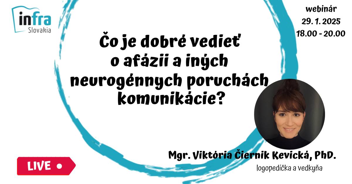 Čo je dobré vedieť o afázii a iných neurogénnych poruchách komunikácie. Online s logopedičkou.