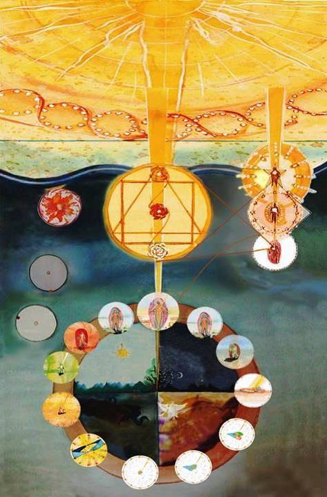 Buddha, Kristus,  Kříž s Růží