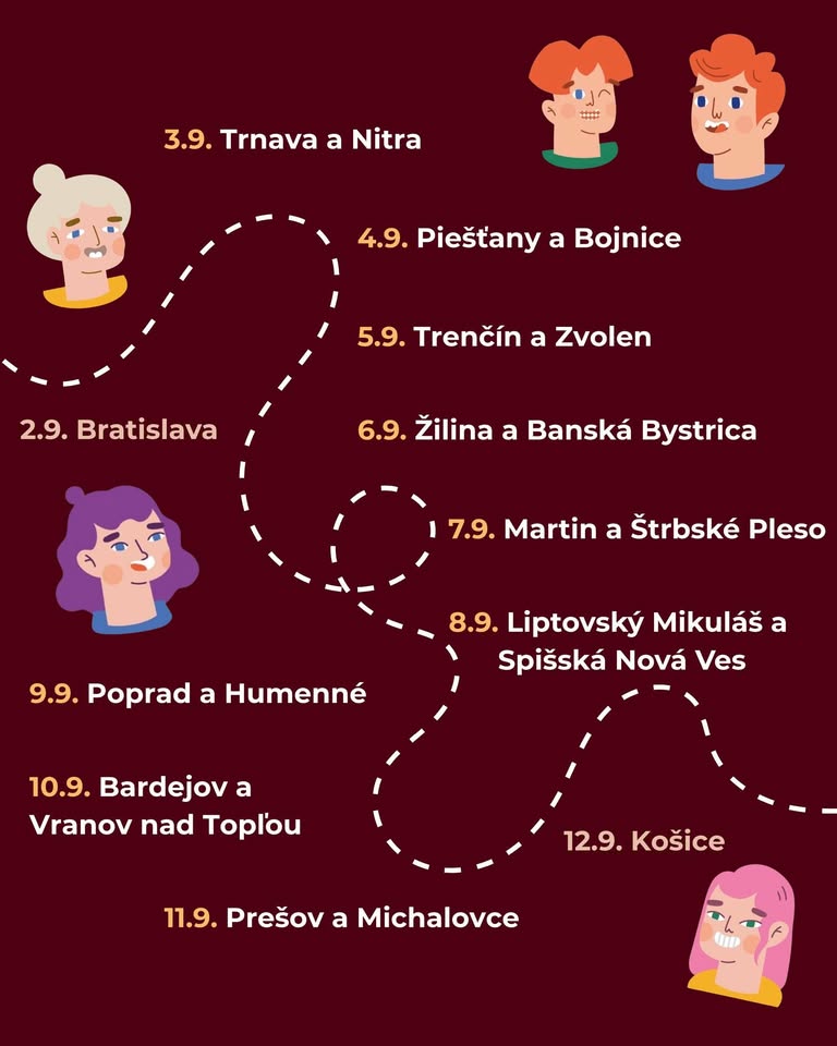 Prihlasovanie školiteľov na SZKÚ 2025