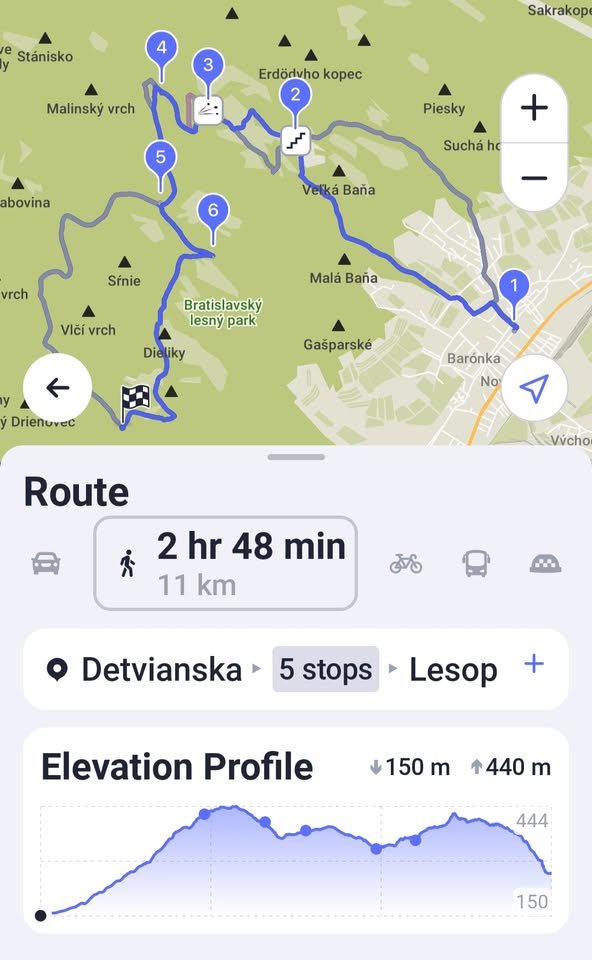 Saturday Hike (Detvianska -> Panova Luka-> Maly Slavin -> Lesopark), 4 Hours+, 11:00 am