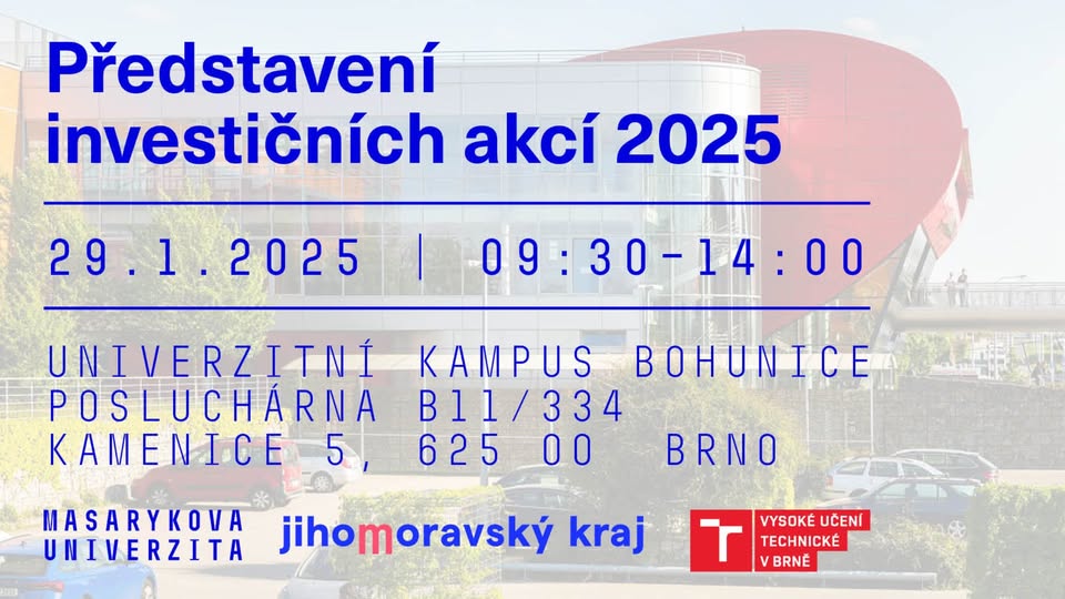 Představení investičních akcí 2025