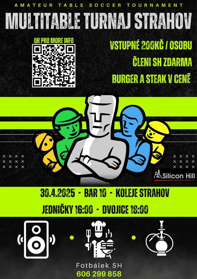Multitable Turnaj Strahov 2025