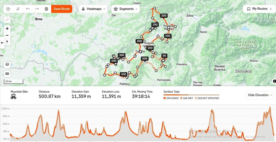Free Trenčín 2025