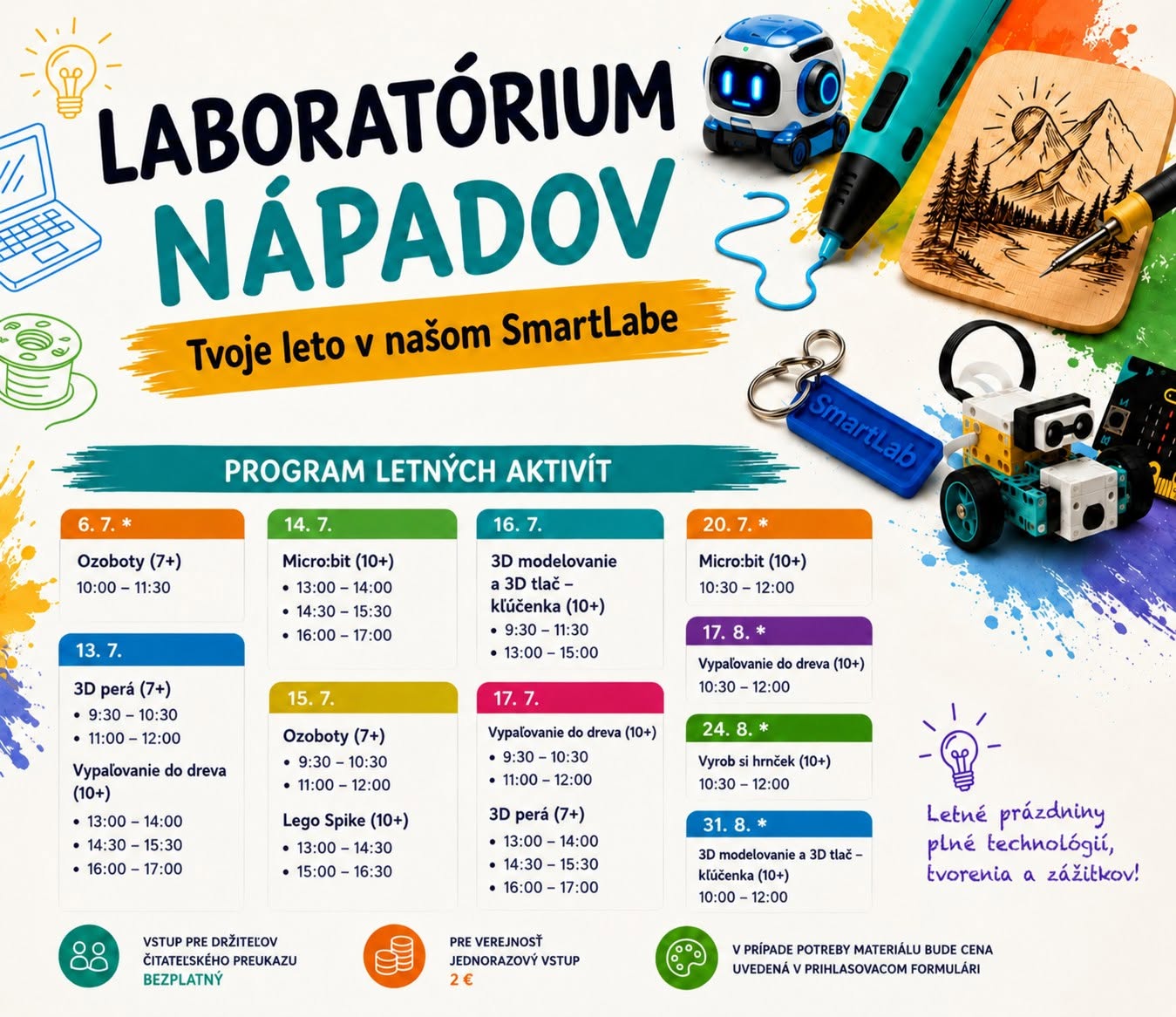 Prázdninové laboratórium nápadov: tvoje leto v našom SmartLabe