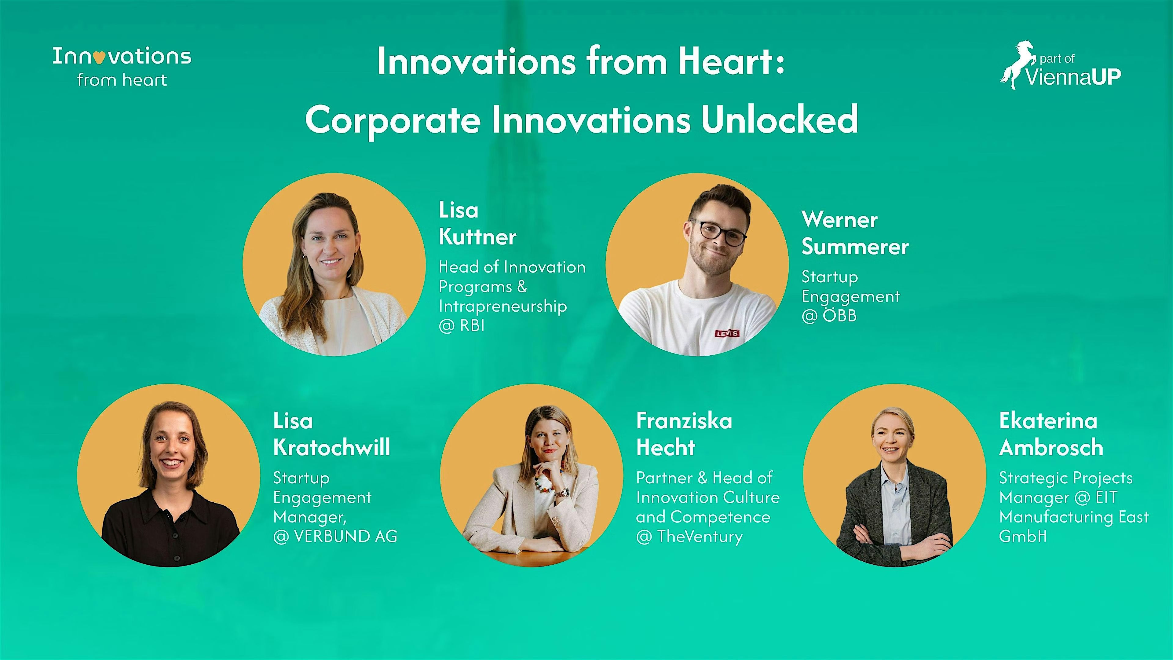 Innovations from Heart Vienna: Corporate Innovations Unlocked
