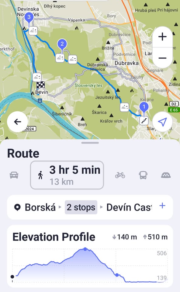 Saturday Hike (Borska, Devinka Kobyla, Sandberg, Devin Castle ), 4 Hours+, 11:00 am