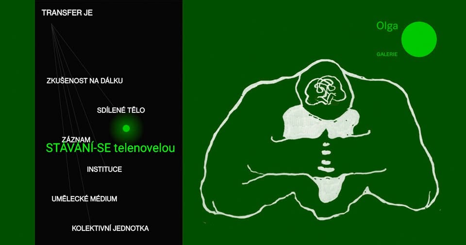 Transfer kolektiv - Výstava za trest