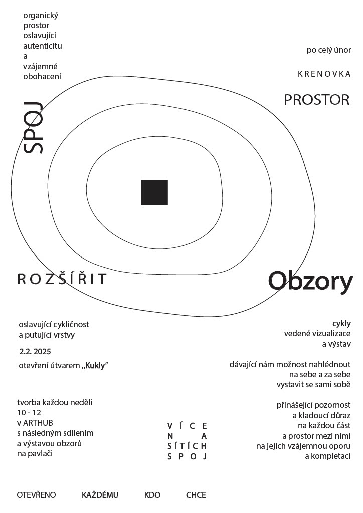 SPOJ Obzory Kukly