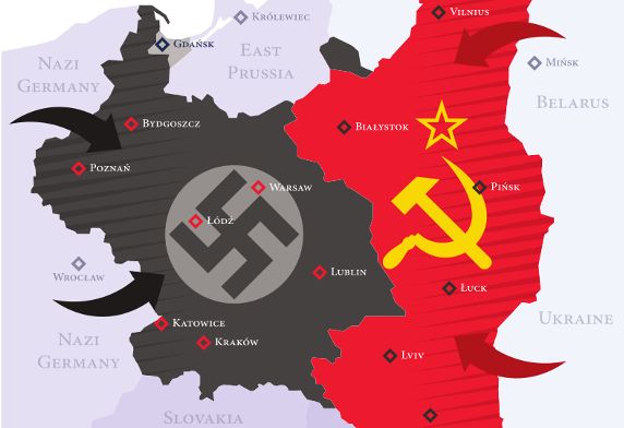 Prišla sloboda z východu? Pohľad z Poľska a zo Slovenska