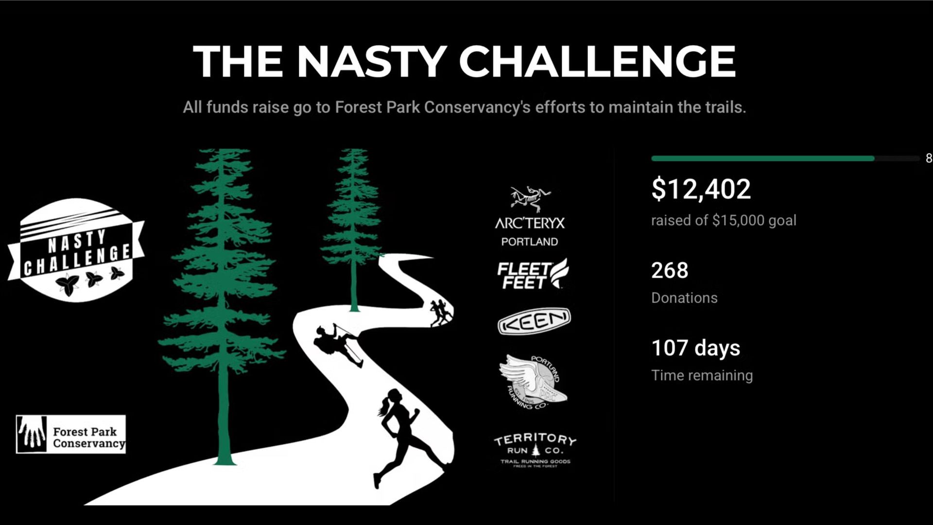 Runventure Time - Flaming Nasty 🔥 (Trail Series Run in Forest Park)