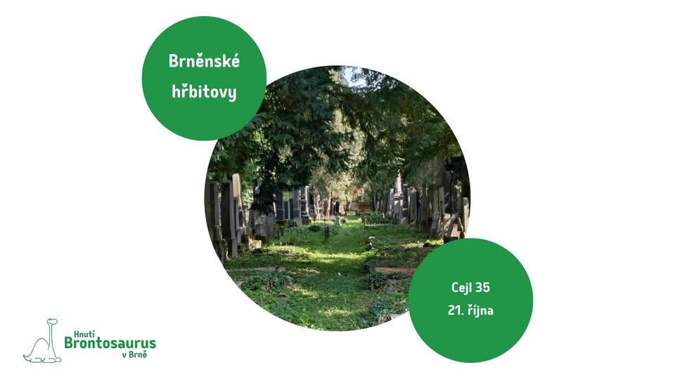 Brněnské hřbitovy