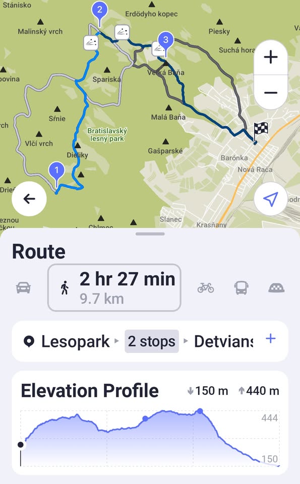 Sunday Hike(from Patronka, Panova Luka, Detvianska), 3H+ Hike, 10:30 am