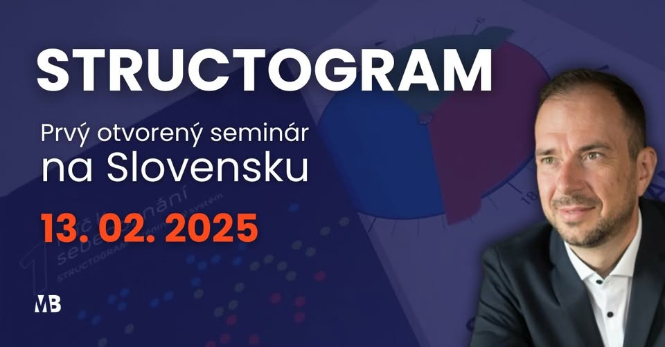 🔑 STRUCTOGRAM: Kľúč k úspechu v predaji, komunikácii a vedení ľudí!