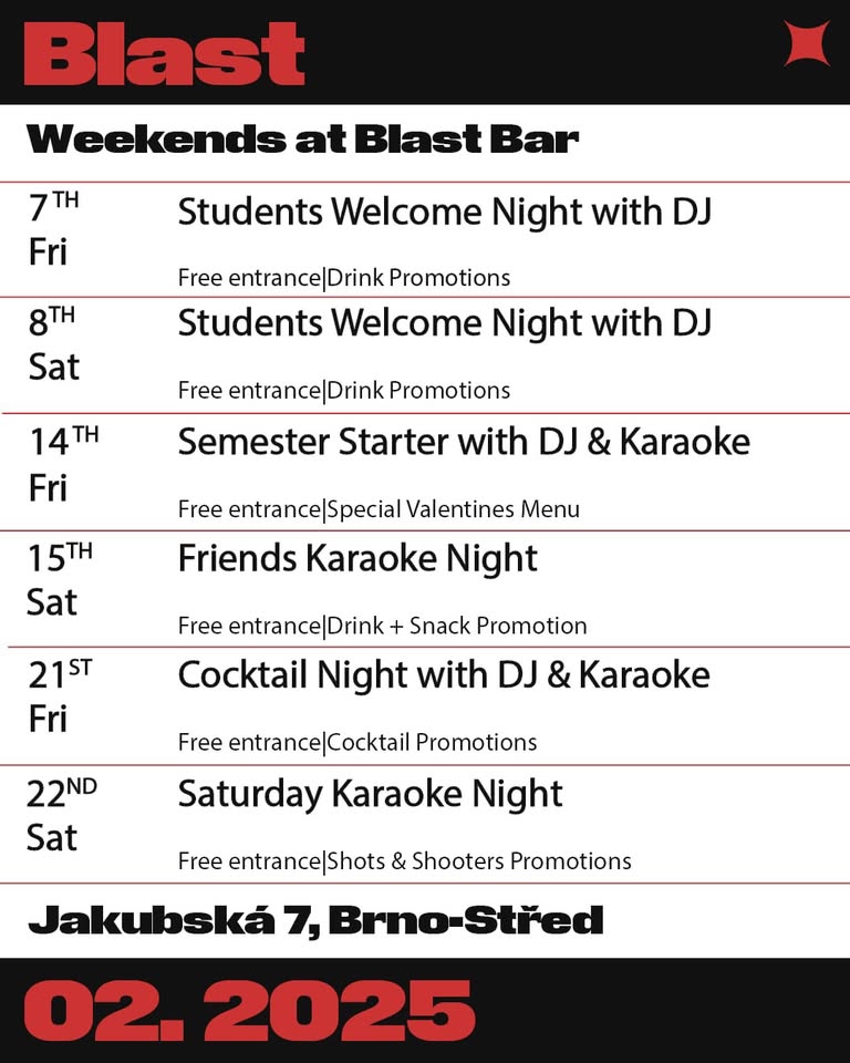 Blastin’ February