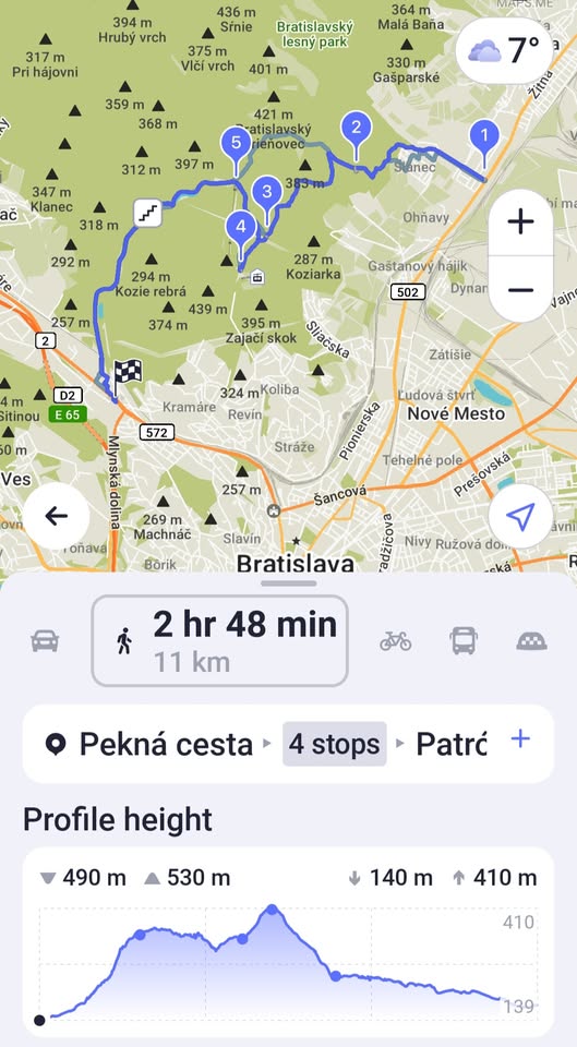 Sunday Lazy Hike. 10:30 am. Pekna Cesta->Pod Chlmcom->Kamzik->Patronka. 3.5 Hours