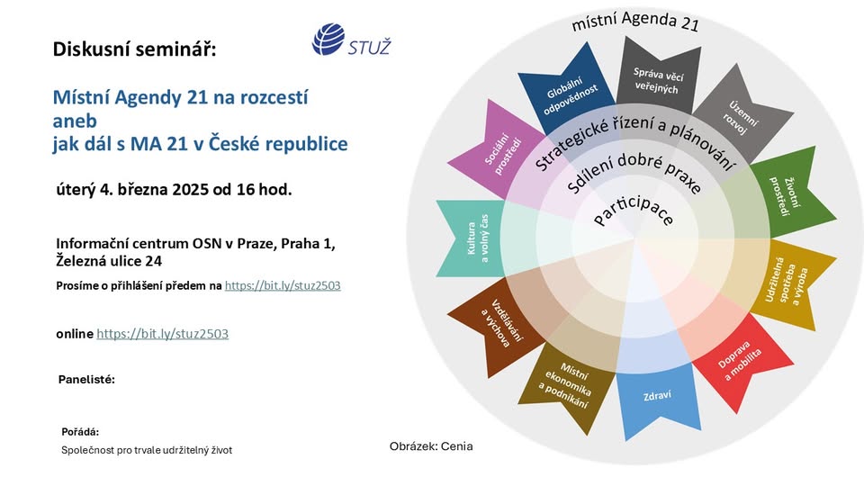 Diskusní seminář  Místní Agendy 21 na rozcestí