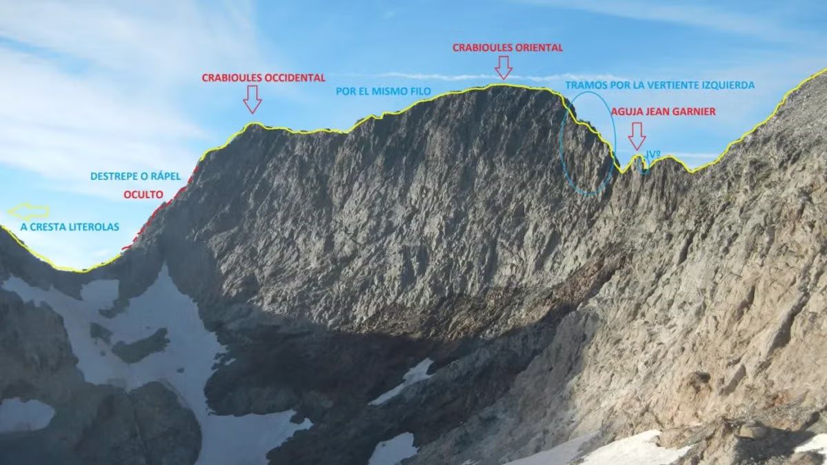 FINDE TRESMILERO - CABRIOULES - TUSSE DE REMUÑE - RABADÁ