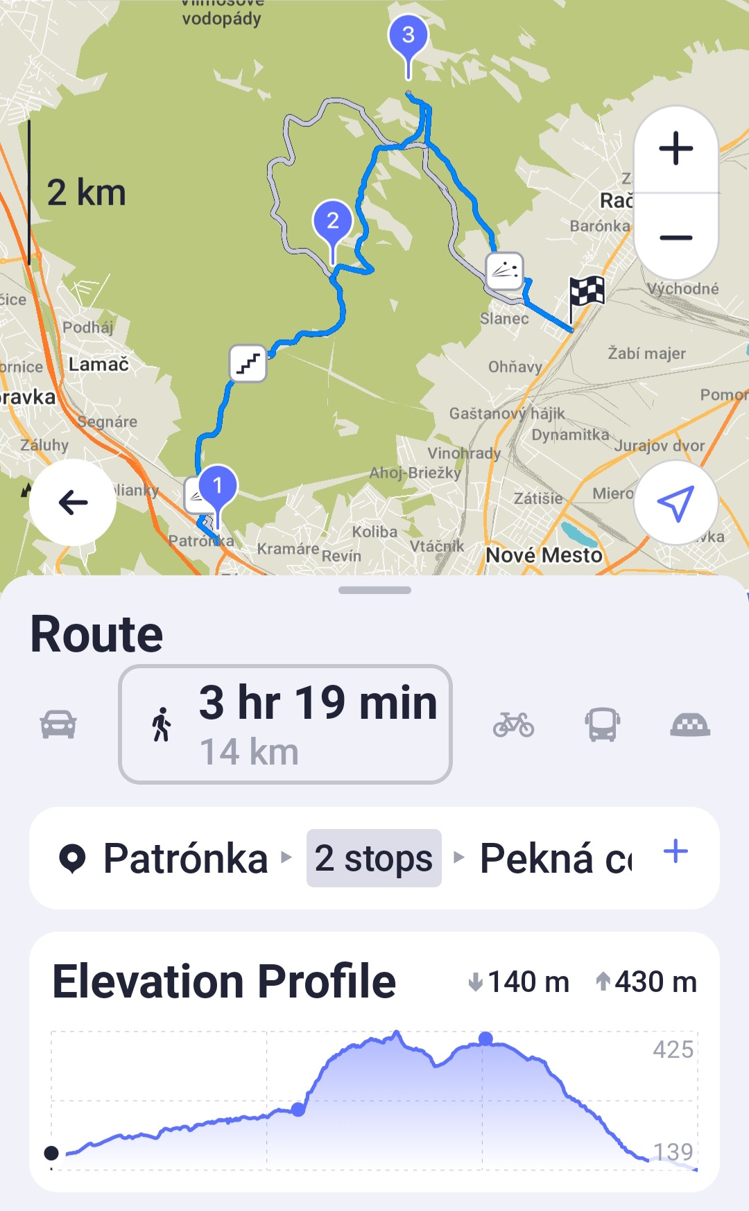 Sunday Hike (Patronka, Lesopark, Sparisko, Pekna Cesta), 4 Hours+, 10:30 am