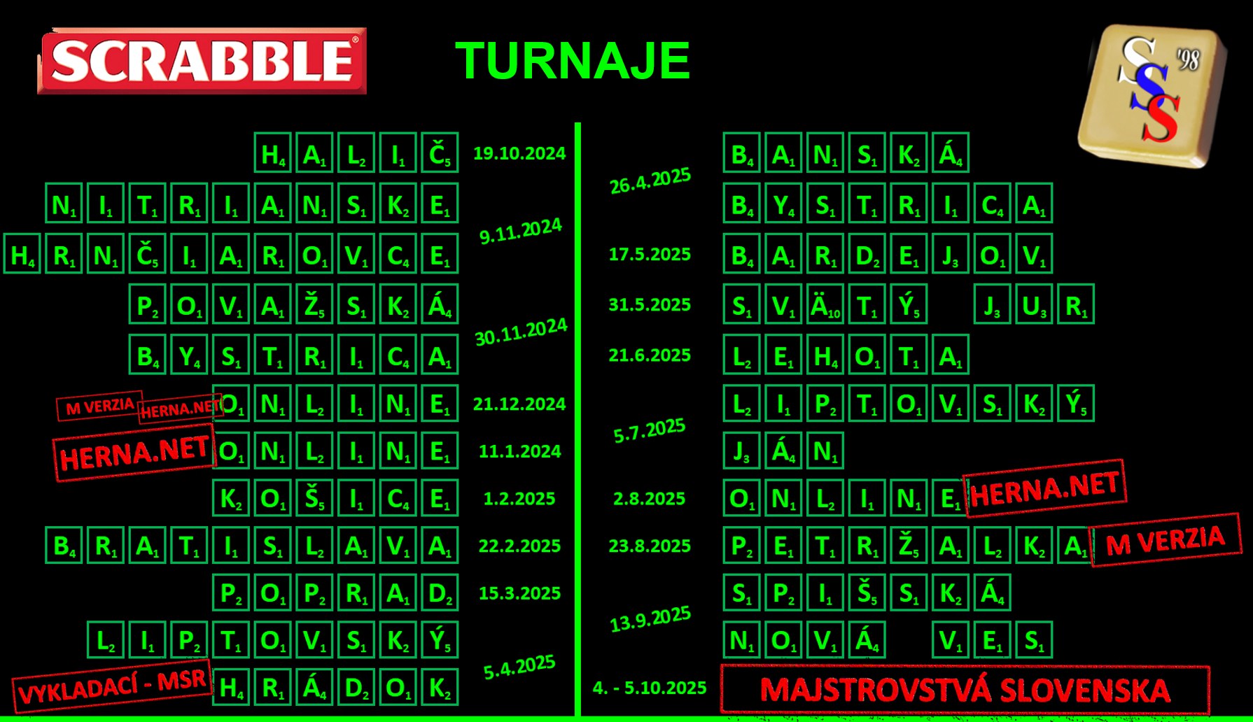 6. Kvalifikačný turnaj 2024/25 - Košice