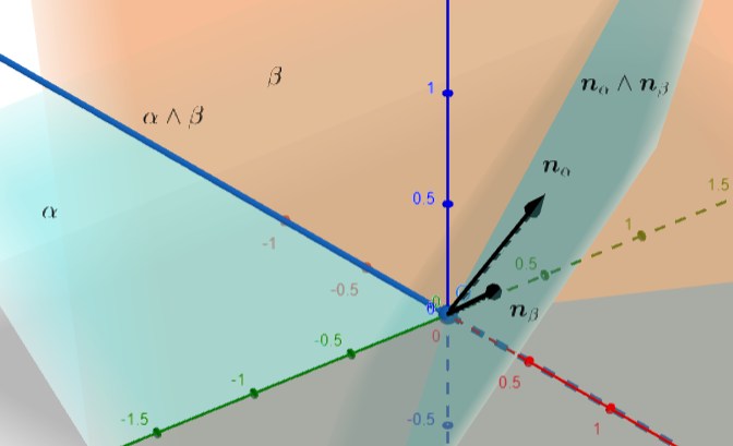 Optimalizace v trojfázové soustavě pomocí PGA