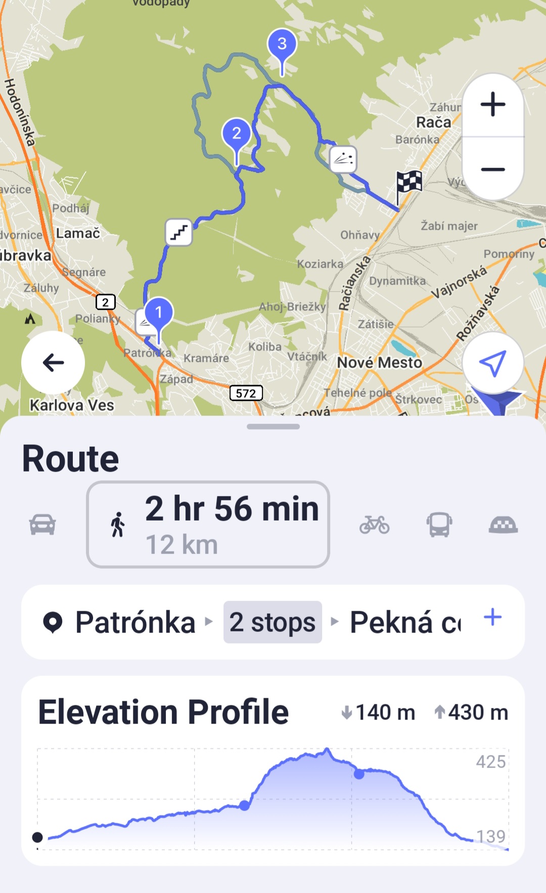 Saturday Lazy Hike. 11 am (Patronka -> Lesopark -> Spariska -> Pekna Cesta), 3 Hours+