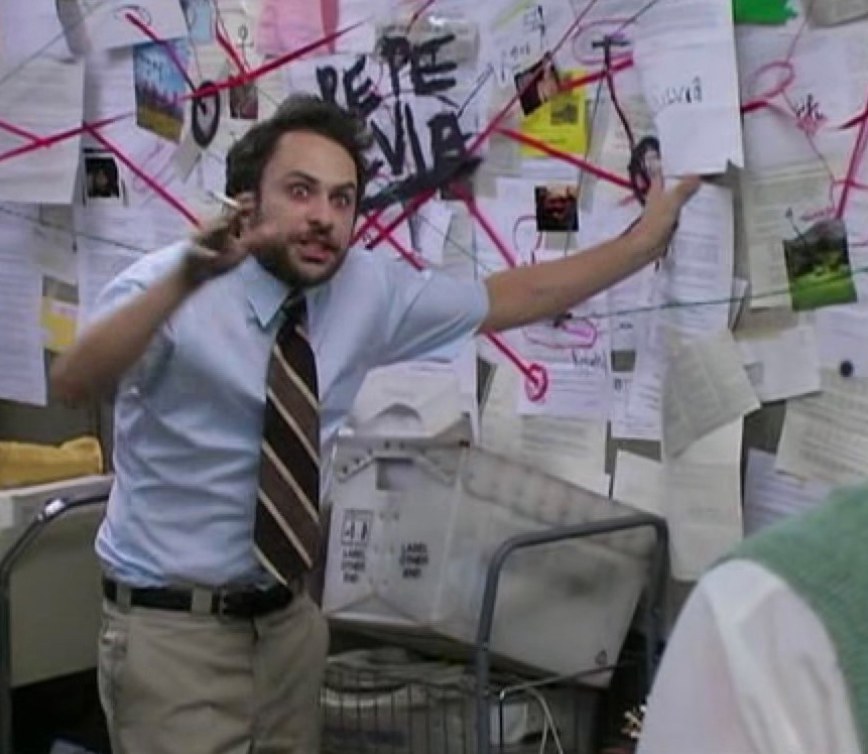 Conspiracy Theory Quiz