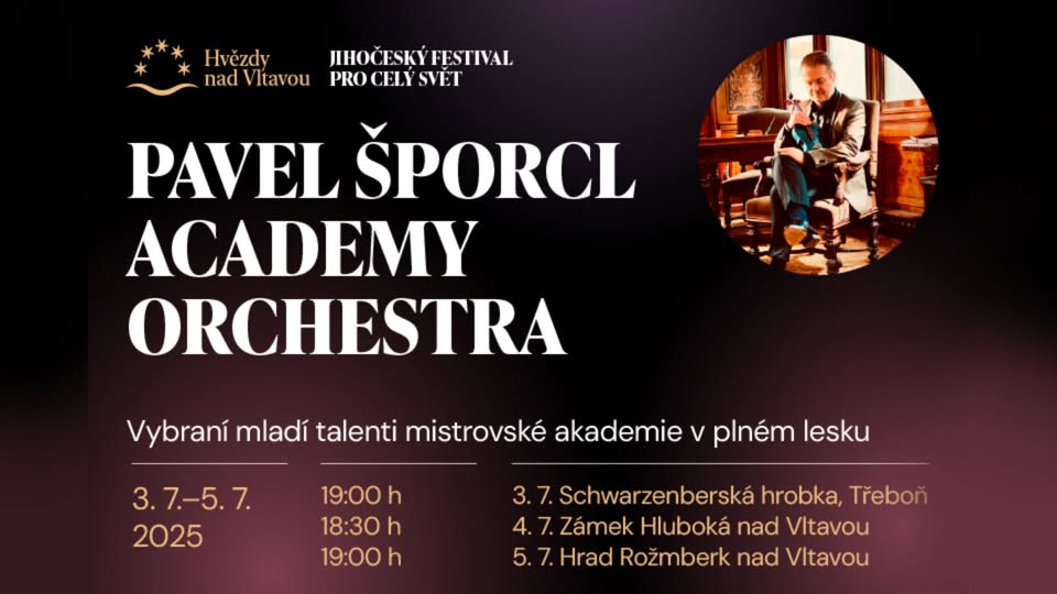 II. Pavel Šporcl ACADEMY – Hluboká nad Vltavou