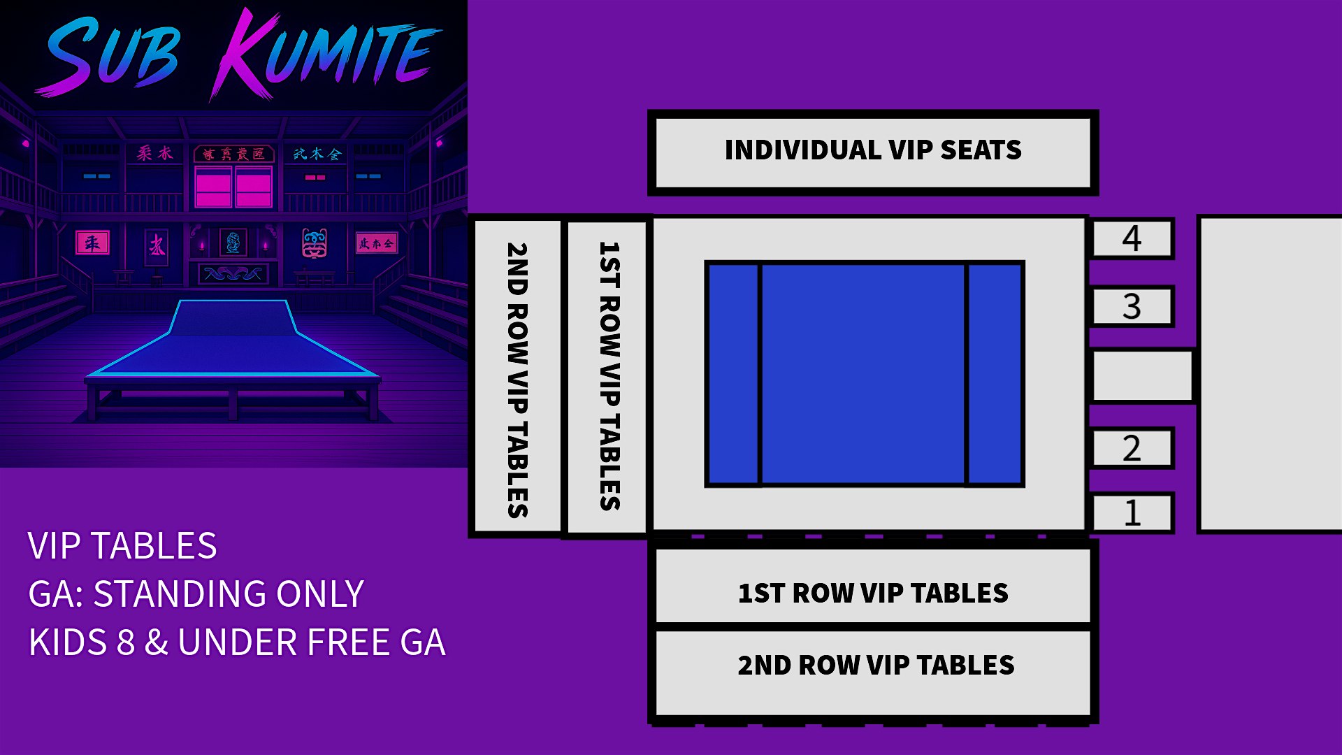 Sub Kumite Vancouver